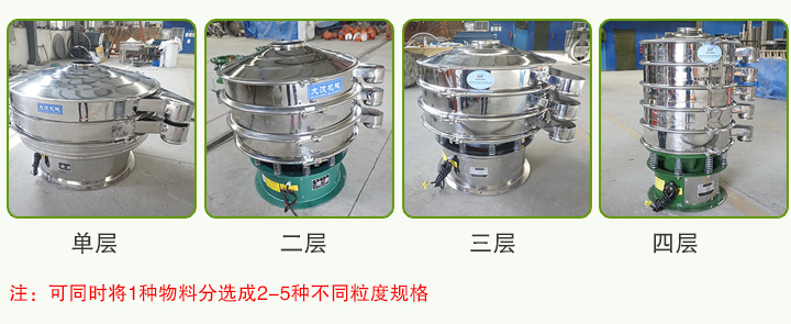 圓形振動(dòng)篩可分為一層、二層、三層、四層