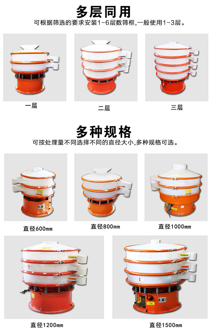 塑料振動(dòng)篩層數(shù)可達(dá)4層，型號(hào)為400mm-1800mm